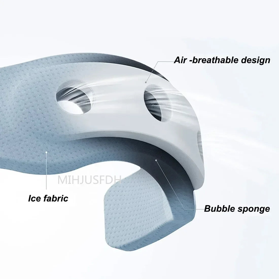 Neck Support - Comfort & Relief