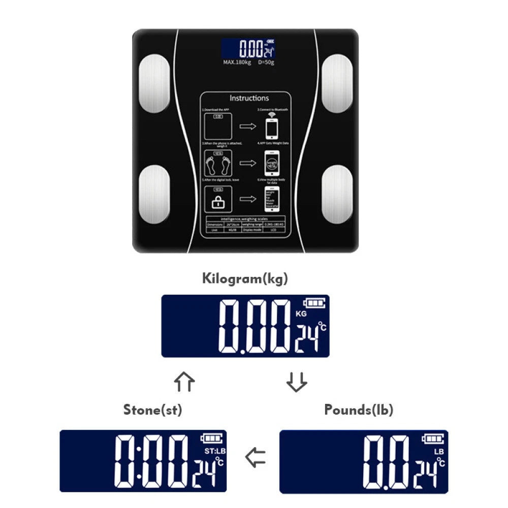 Bluetooth Smart Body Fat Scale
