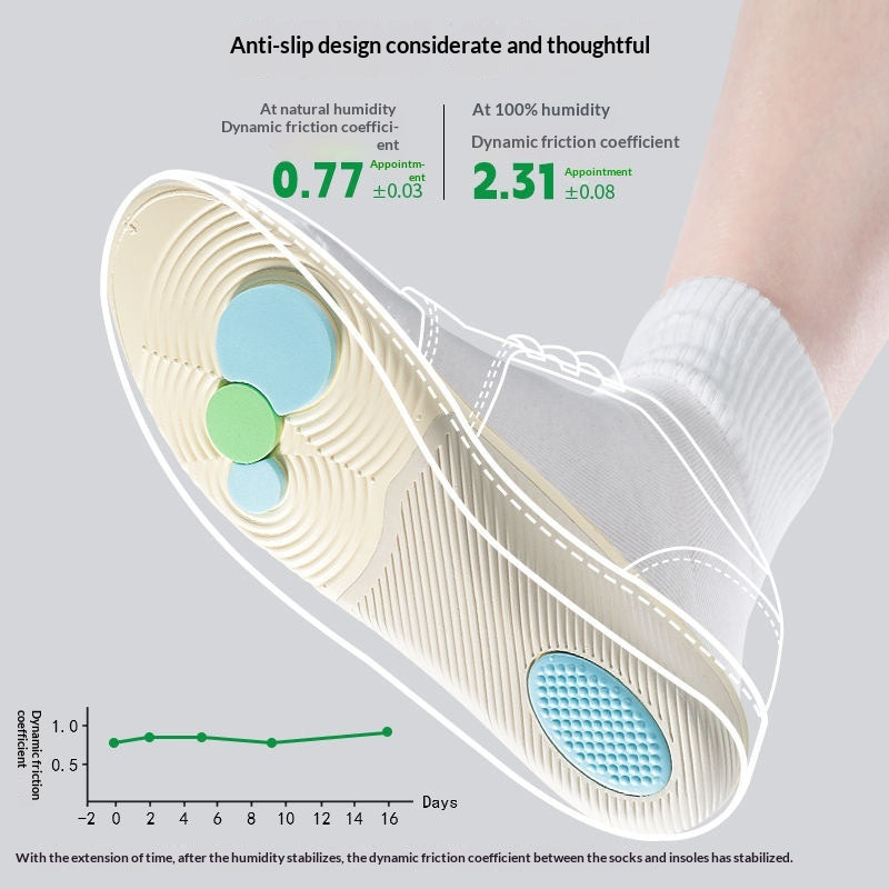 Orthotic Insoles - Comfort & Arch Support
