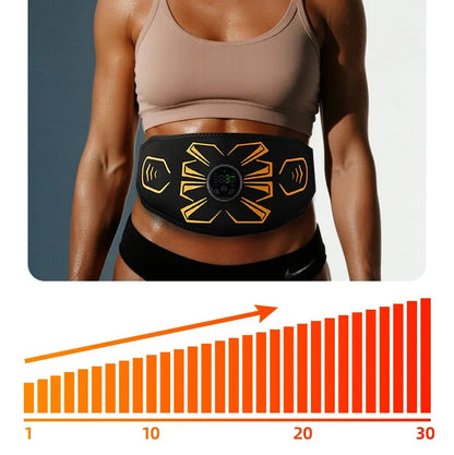 EMS Abdominal Trainer - Muscle Stimulation & Training