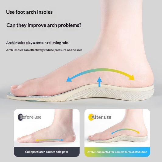 Orthotic Insoles - Comfort & Arch Support