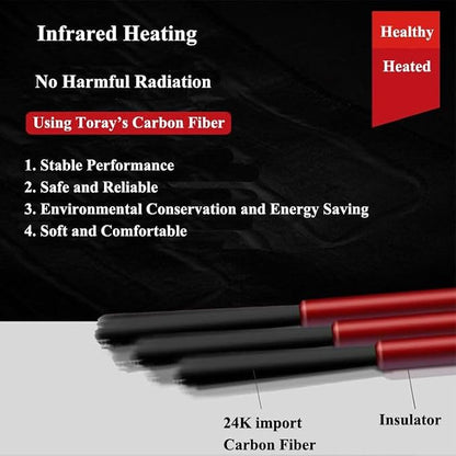 Heated Jacket for Men & Women
