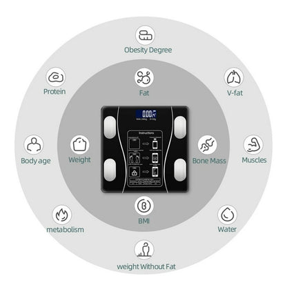 Bluetooth Smart Body Fat Scale