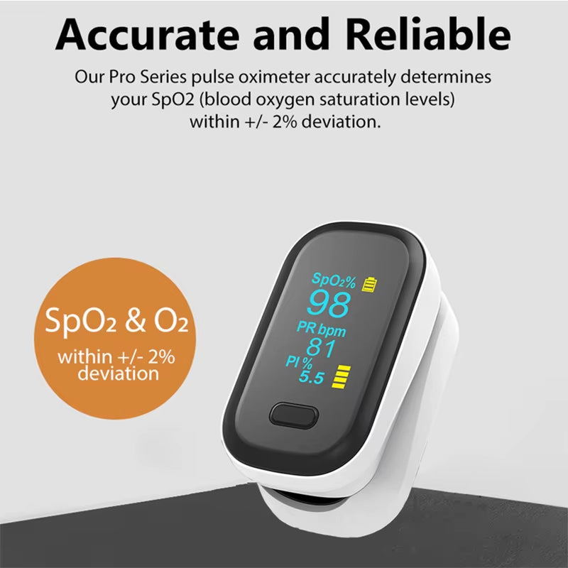 Finger Pulse Oximeter – SpO2 & Pulse